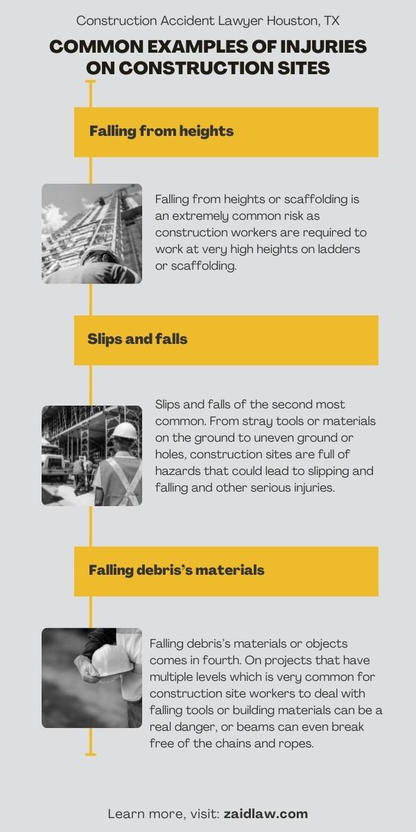 construction injury infographic
